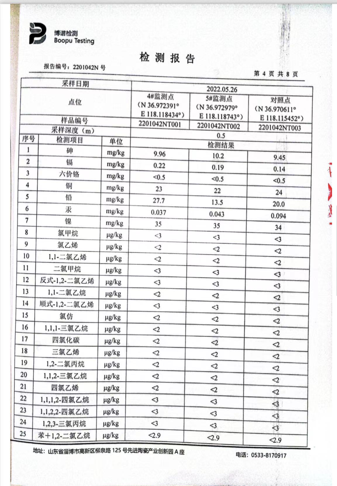 腾博会官网·专业效劳,诚信为本