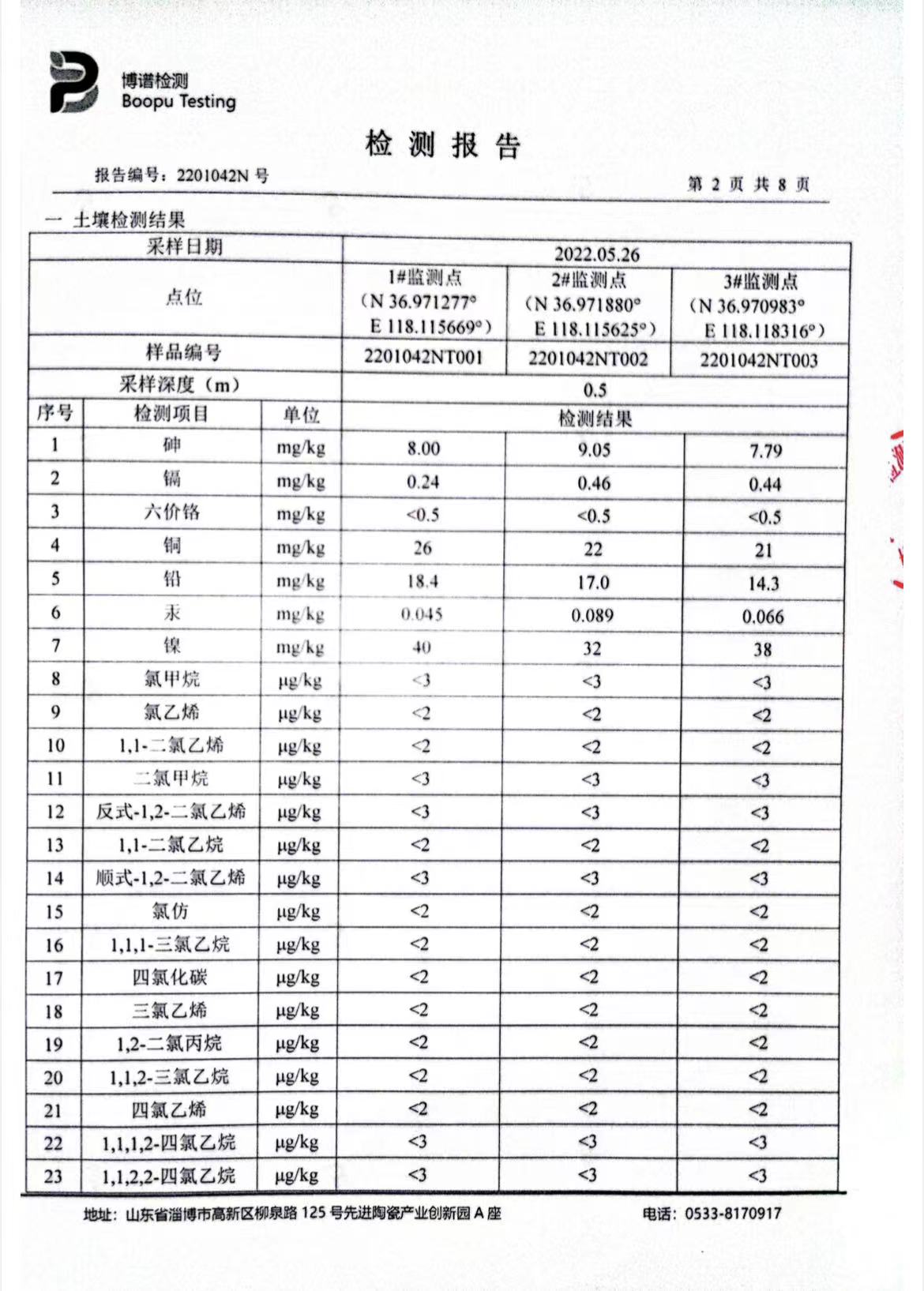 腾博会官网·专业效劳,诚信为本