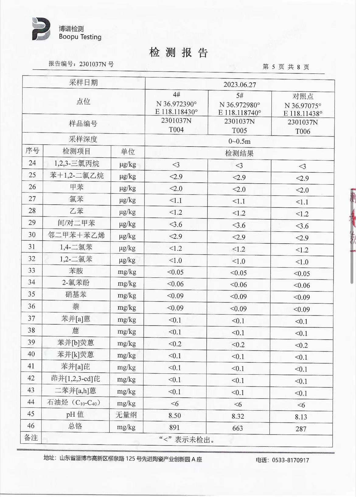 腾博会官网·专业效劳,诚信为本