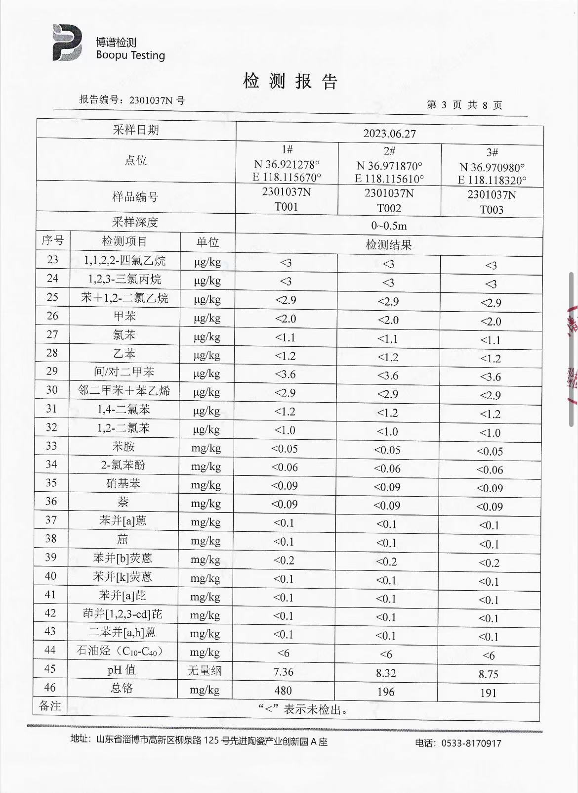 腾博会官网·专业效劳,诚信为本